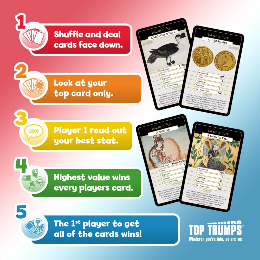 Top Trumps: Islamic Art